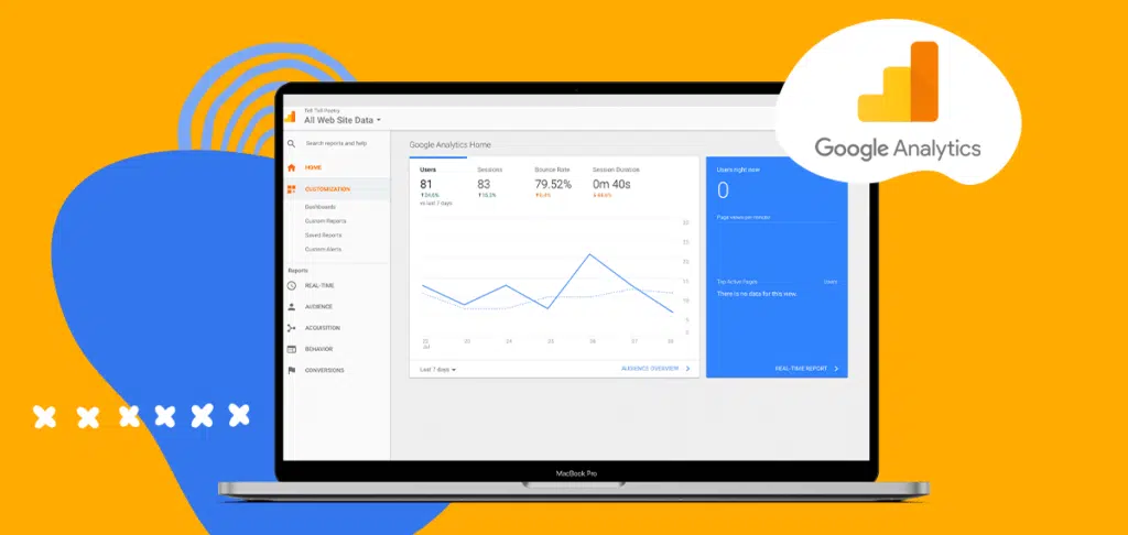 Google Analytics 